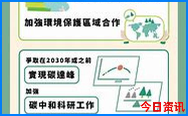 武汉旅游推荐景点推荐